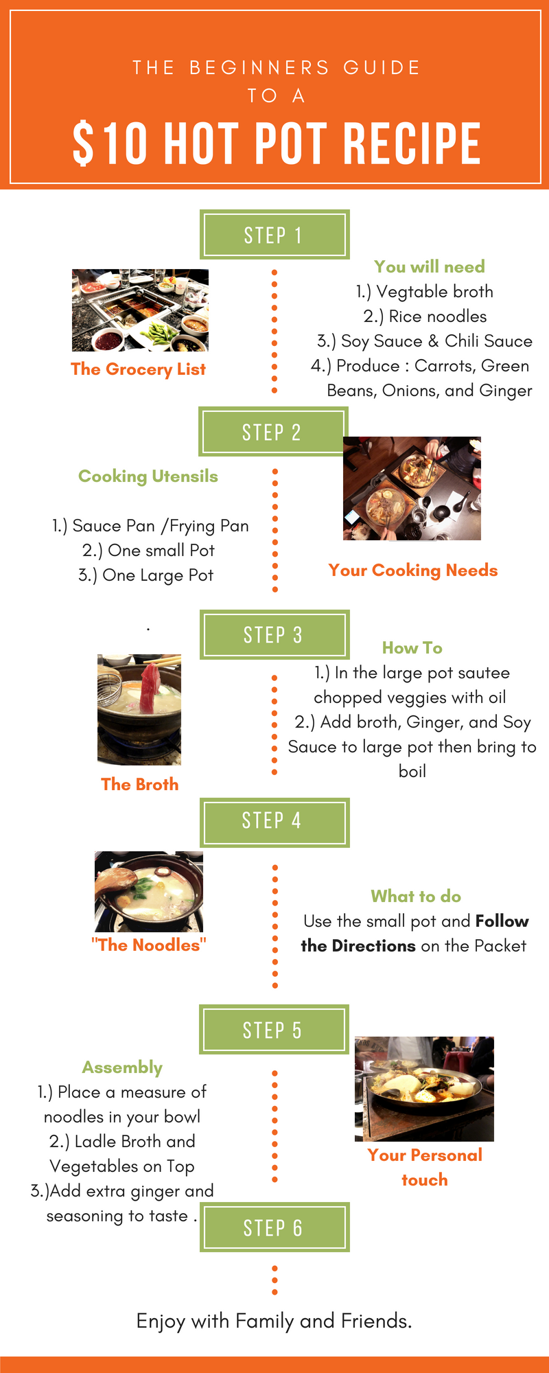 Beginner's guide to hot pot
