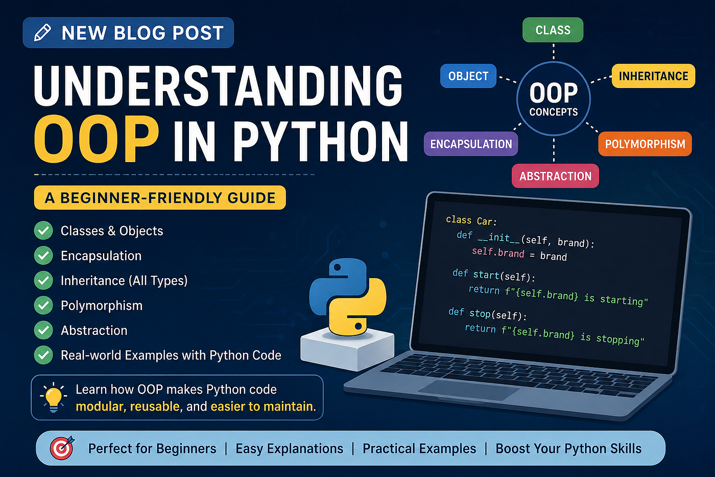 Understanding OOP in Python: A Beginner-Friendly Guide