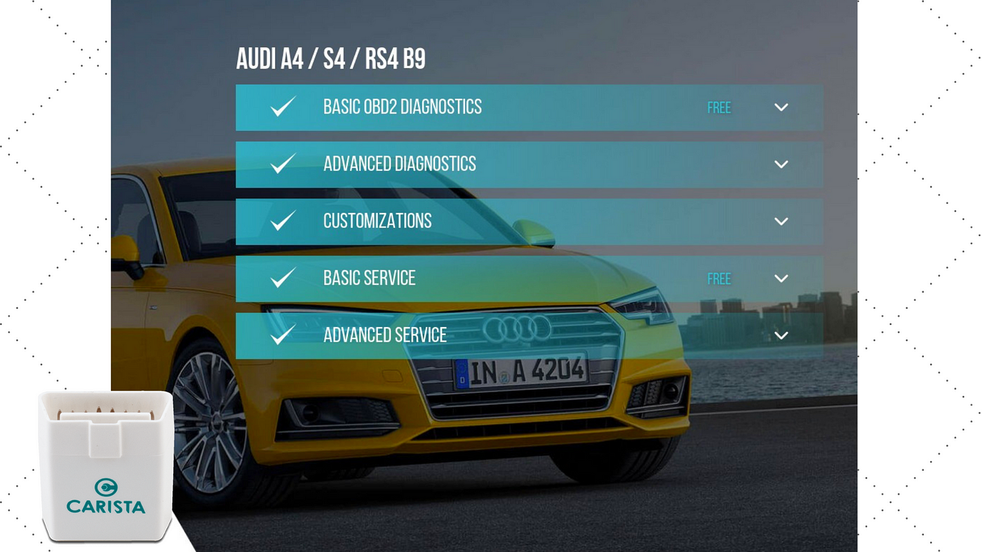 Carista customizations for Audi A4, A5(B9) | by Carista | Medium