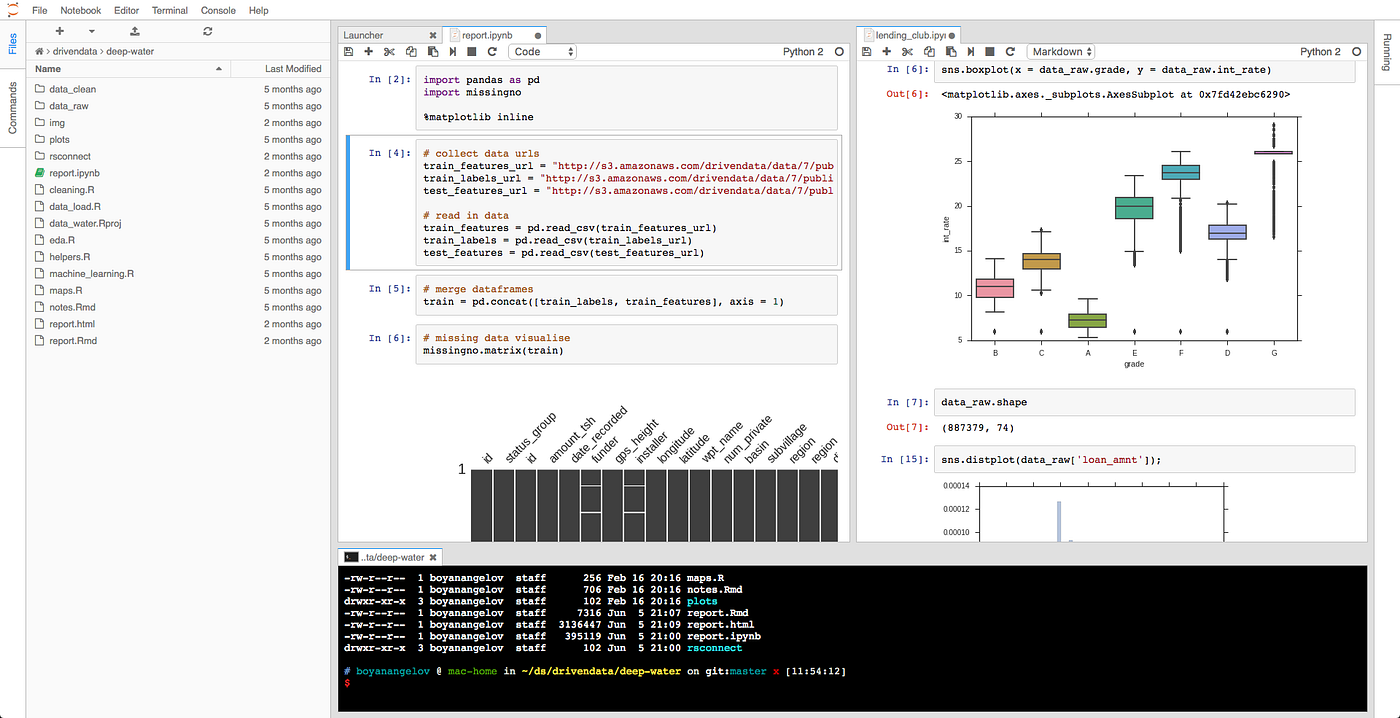 JupyterLab is the data science UI we have been looking for | by Matheus  Mota | Towards Data Science