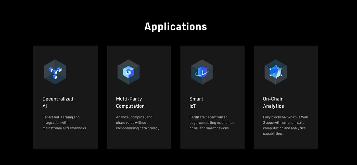 The Token that Fits the Chinese and AI Narrative — $PHB Phoenix Global | by  Cryptowrit3r.x | Coinmonks | Medium