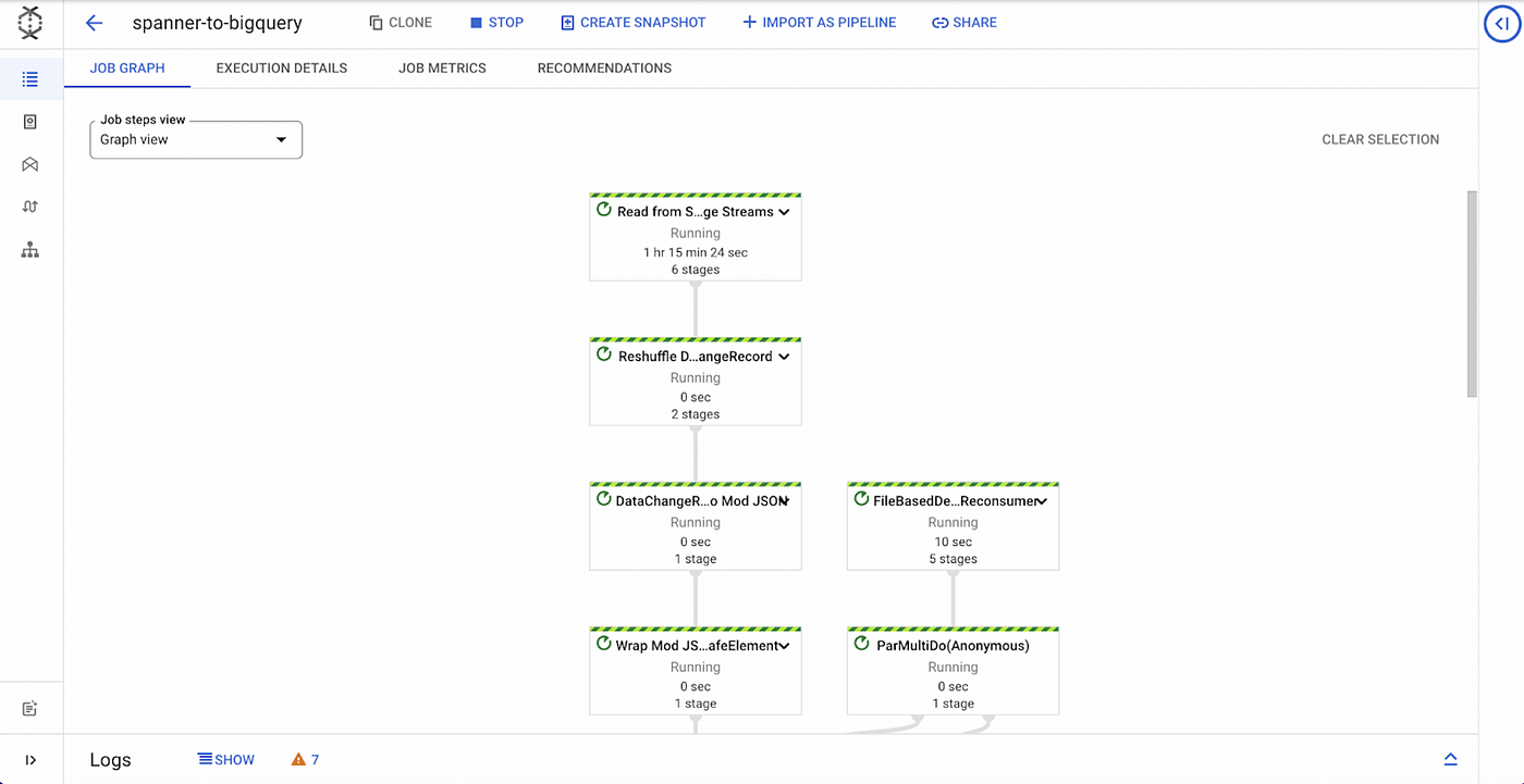 Change Streams in Cloud Spanner Replication to BigQuery by