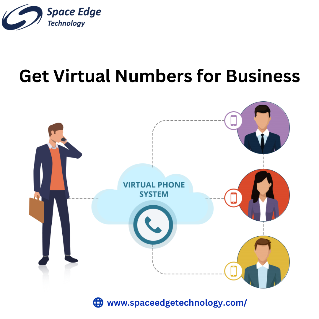 virtual phone number service