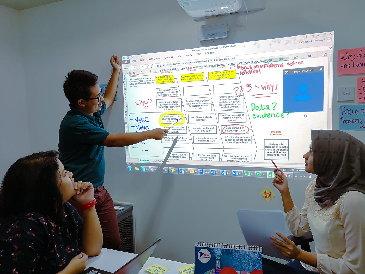 PDIA reintroduced: tackling basic education problem in remote areas in Indonesia