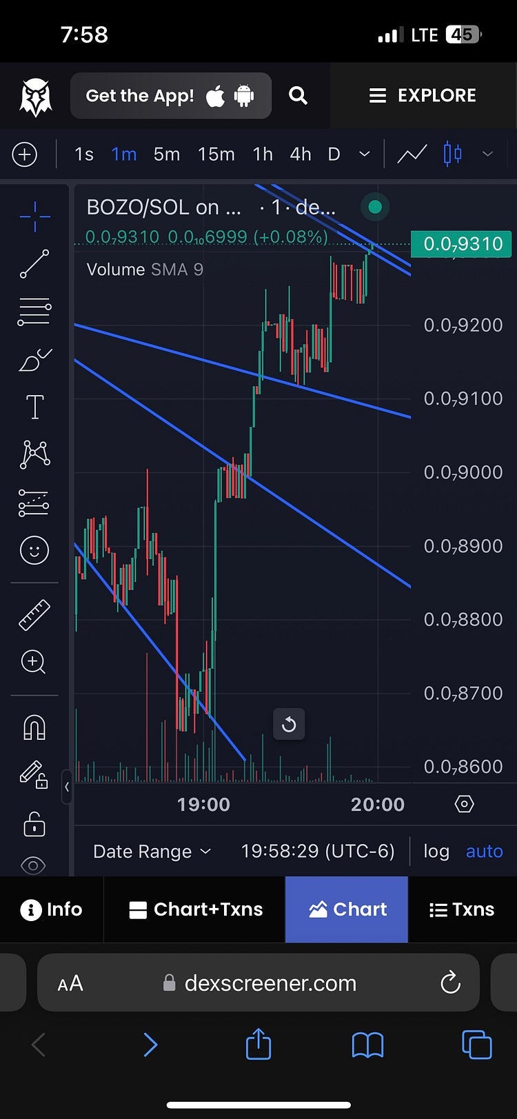 A Brief History of $Bozo: Painting the Perception of Value in a Memecoin |  by Graffi | Coinmonks | Medium