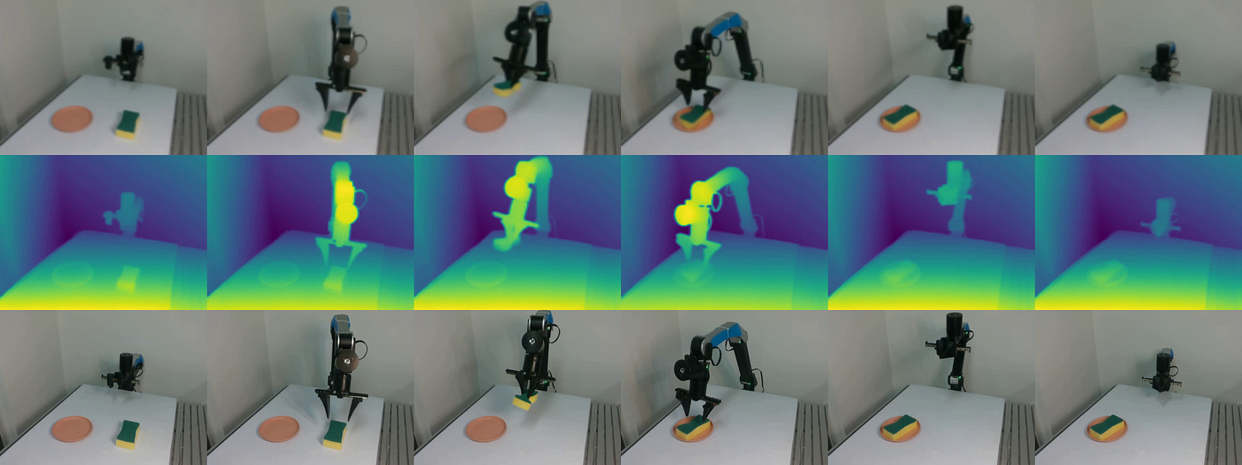 [Figure 1. Generated RGB-D operation video. The first row shows RGB frames, and the second row shows the corresponding depth maps.]