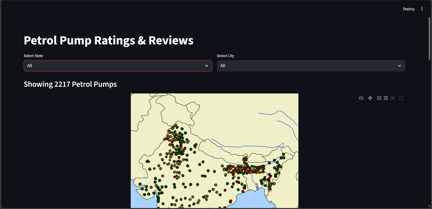 Petrol Pump Reviews Dashboard:. I wanted to create something that… | by  Gitanjali | Python in Plain English