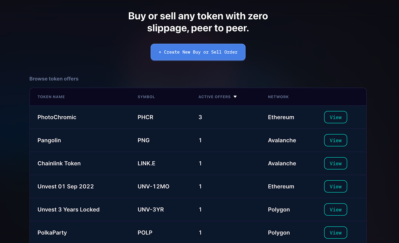 Illiquid Market Tutorial — How to buy or sell any ERC20 token with no  liquidity | by Unvest | Medium