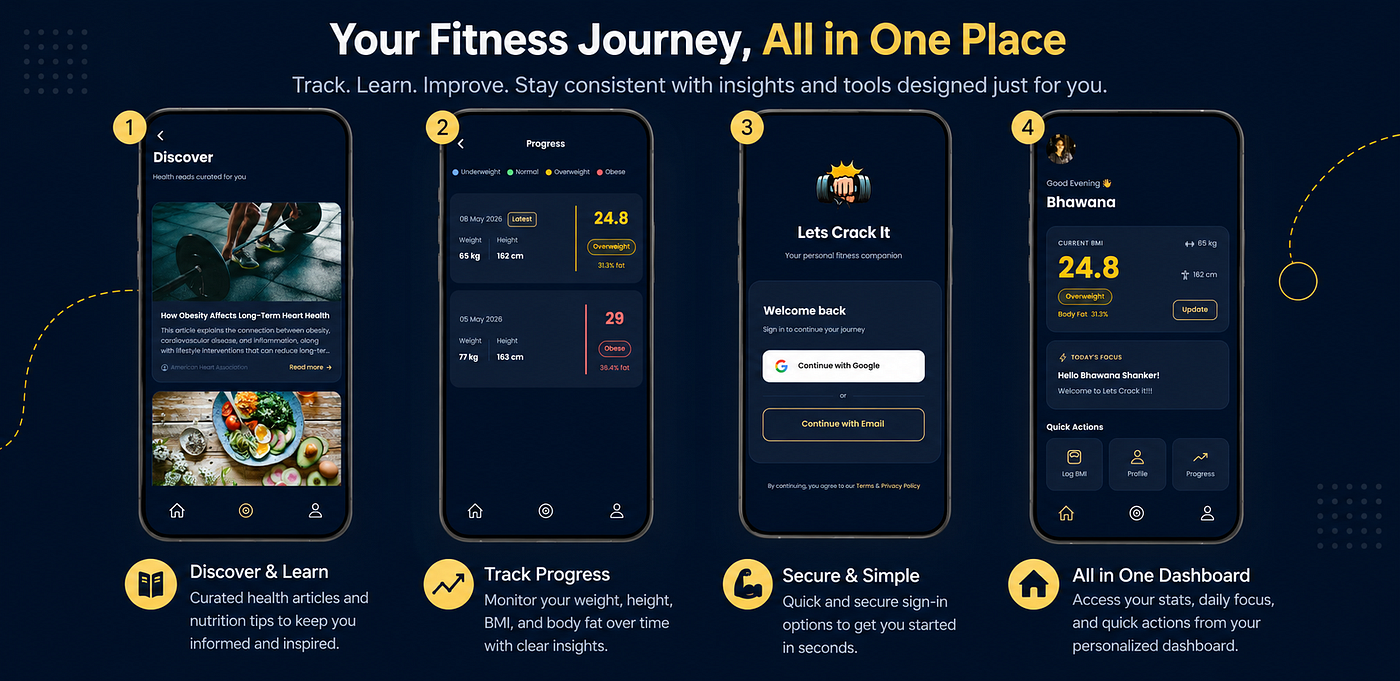 I Built a Health App That Actually Understands Your Age — Here’s What I Learned