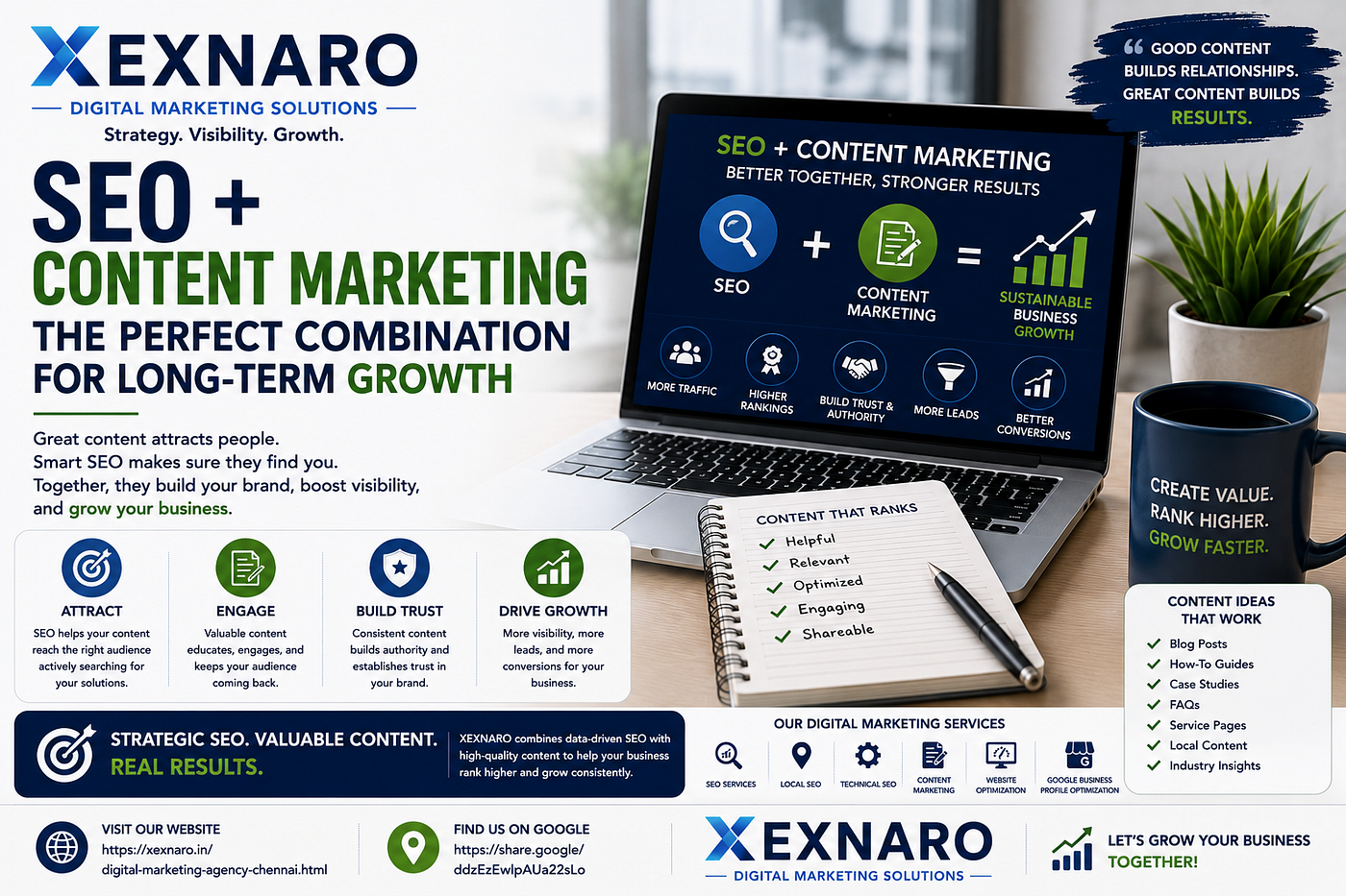 Why SEO and Content Marketing Work Better Together