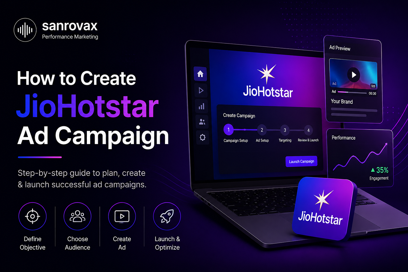 The Setting That Costs JioHotstar Advertisers the Most Money Isn’t the Budget.