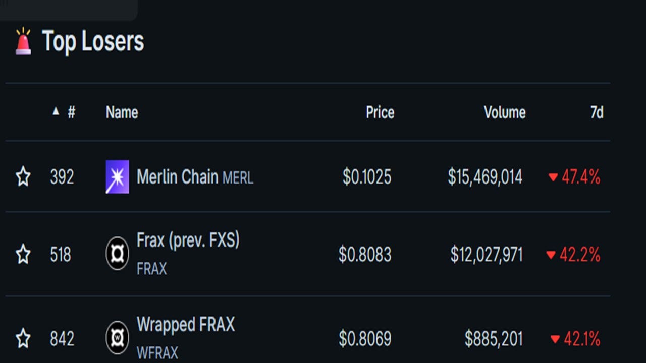 Bitcoin vs. Nvidia - Why the Smart Money Is Ignoring the 2026 Noise | by  Tom Handy | Life is Like a Game | Jan, 2026 | Medium