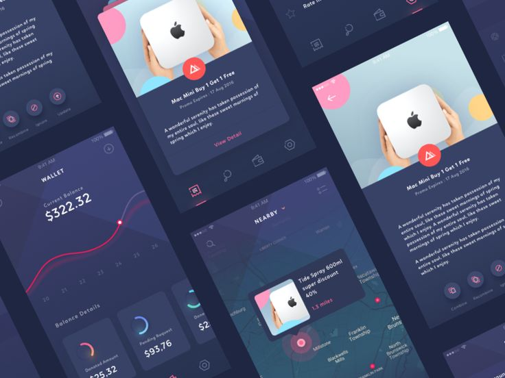 iOS Human Interface Guidelines I. A Study Guide | by NONA