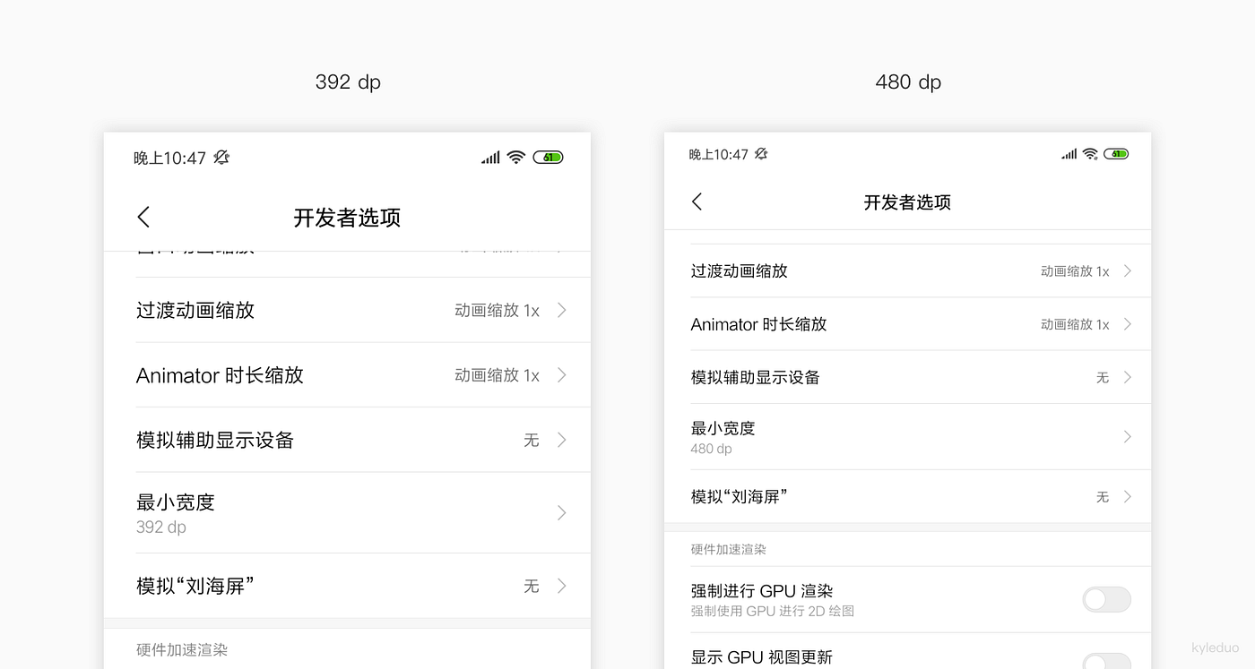 WHAT IS DPI?. 在Google上搜索”DPI vs… | by Kyleduo | Medium