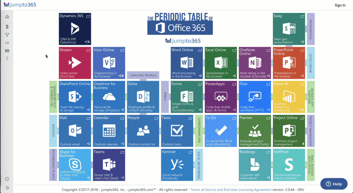 Announcing Version  of the Periodic Table of Office 365 | by Matt Wade |  jumpto365 | Medium