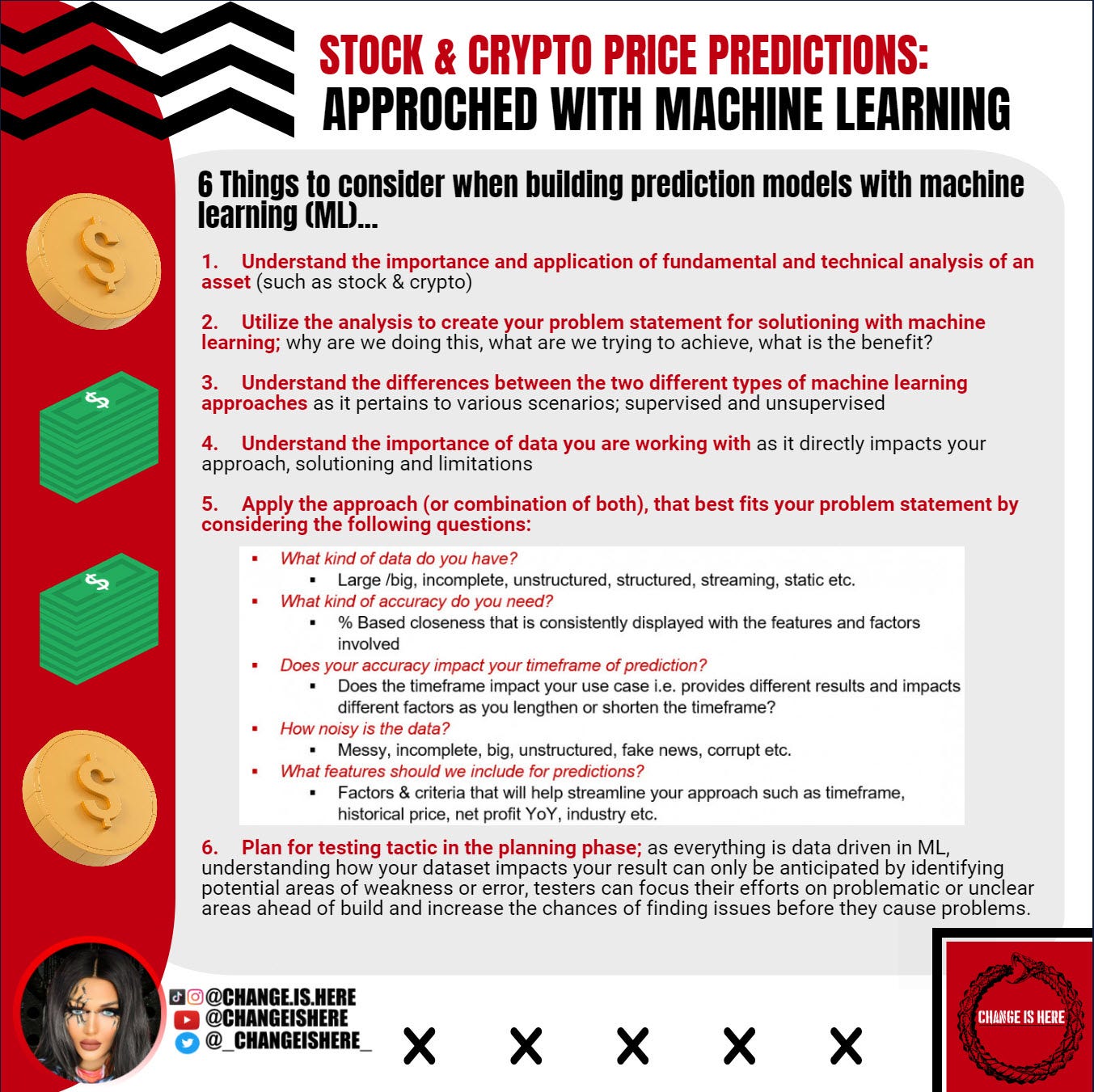 Price Predictions with Machine Learning: How to Approach Building “the  Model” | by Eshamus.Prime | CodeX | Medium
