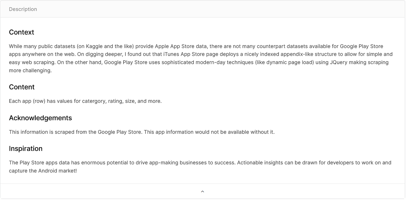 analysis-and-visualysation-of-google-play-store-using-hive/appsdata4.csv at  master ·  anand2201/analysis-and-visualysation-of-google-play-store-using-hive ·  GitHub