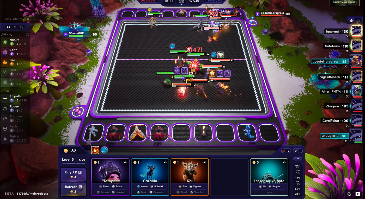 Source: Illuvium Battle Arena