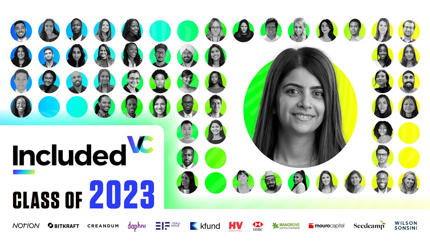 Included VC: Redefining Venture Capital Game | by Nihal Kurth | Medium