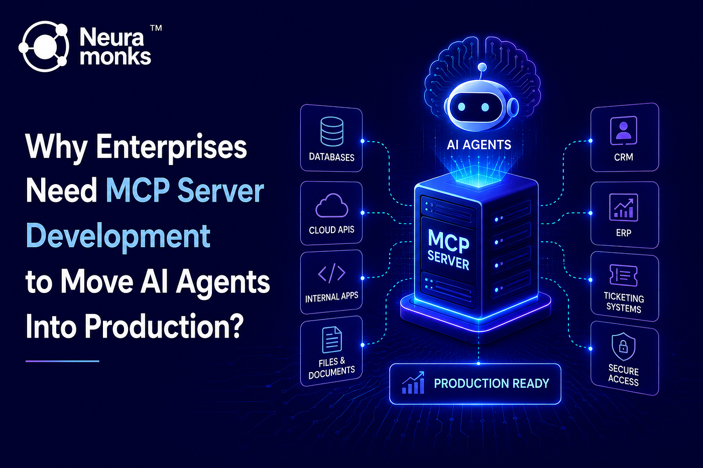 Why Enterprises Need MCP Server Development to Move AI Agents Into Production?