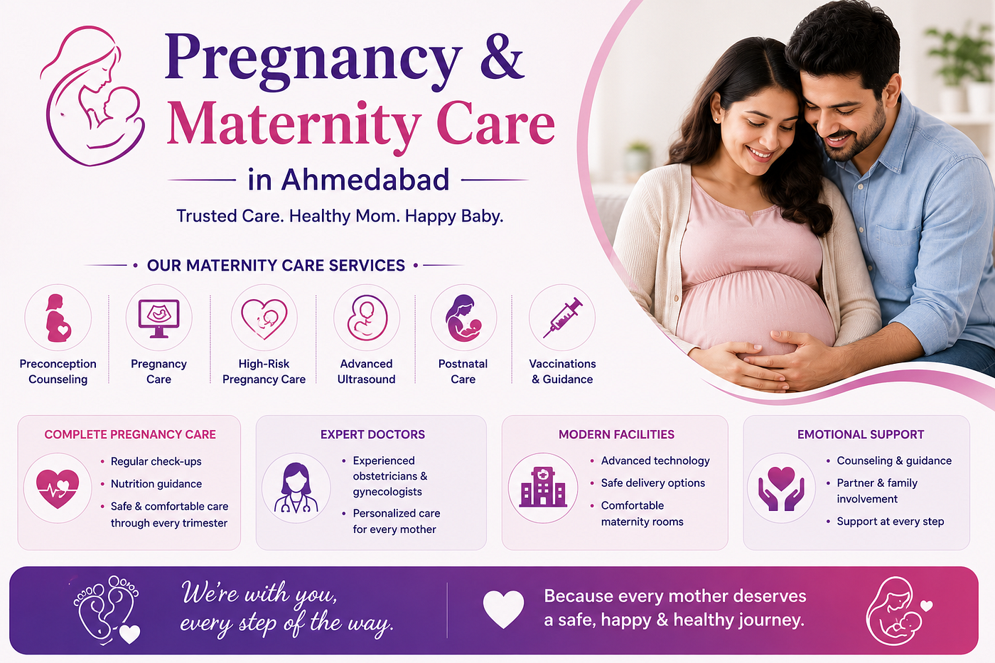Pregnancy & Maternity Care in Ahmedabad — The Complete Clinical Guide for Expectant Mothers | Ayuh…