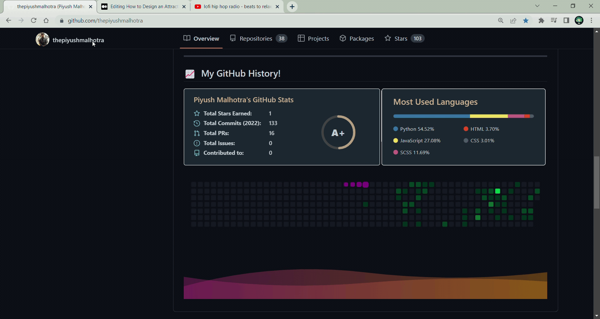 github - how can I make a gif in ReadMe.md more smaller - Stack