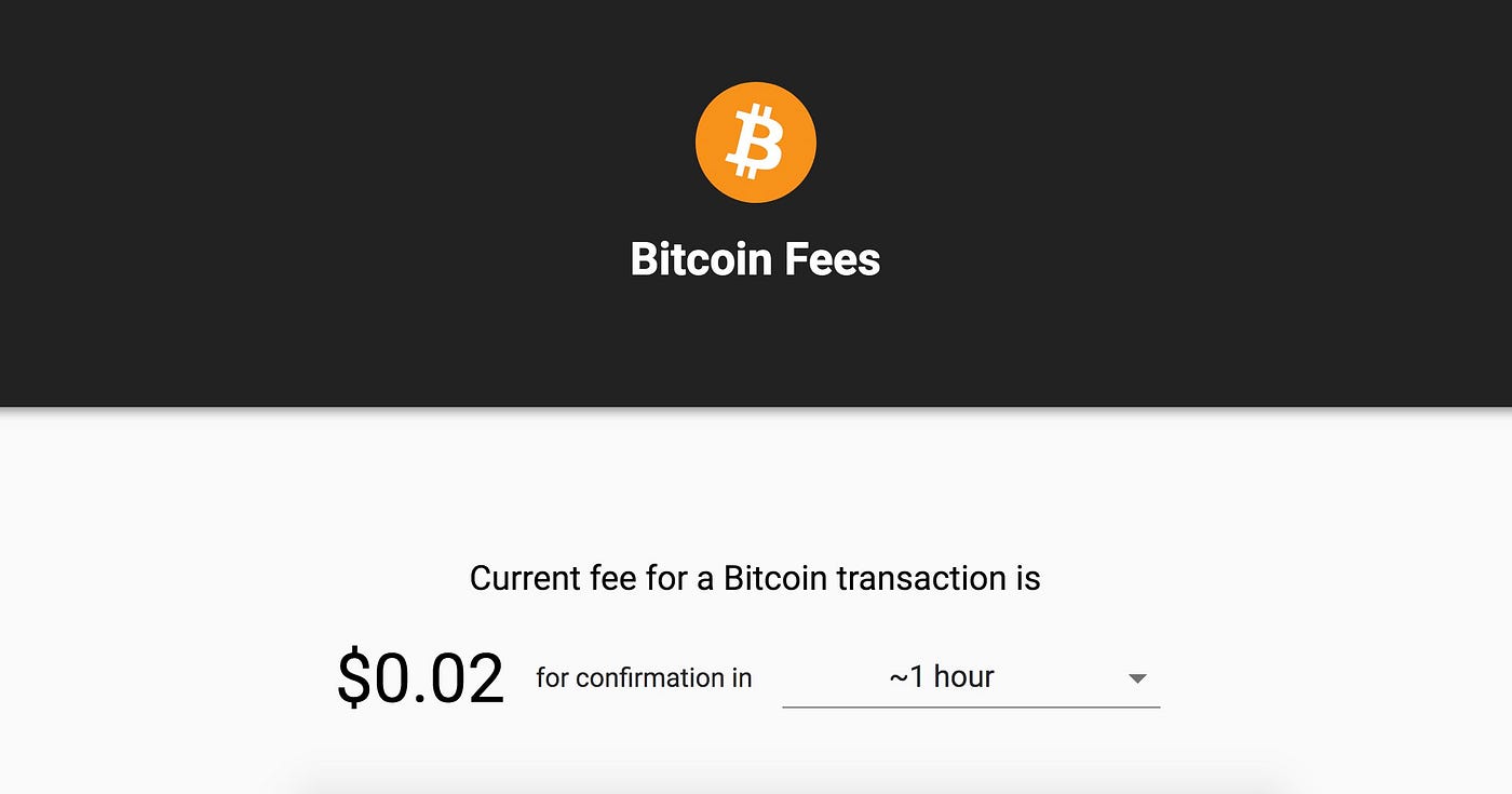 How to send a Bitcoin transaction with the optimal fee | by Ivaylo | Medium