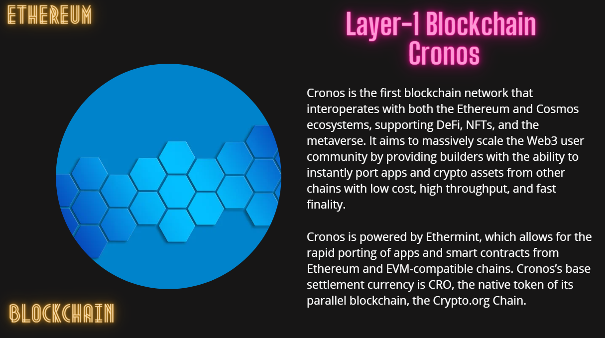 Day 18 — Learn Ethereum Blockchain daily and Keep the Knowledge Awake :) |  by Hams AI Tech | CoinsBench
