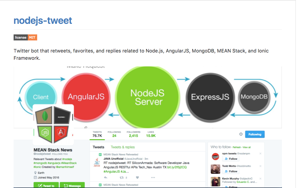 Create a Simple Twitter Bot with Node.js | by Aman Mittal | HackerNoon.com  | Medium