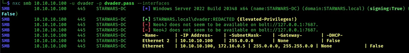 Network Interfaces