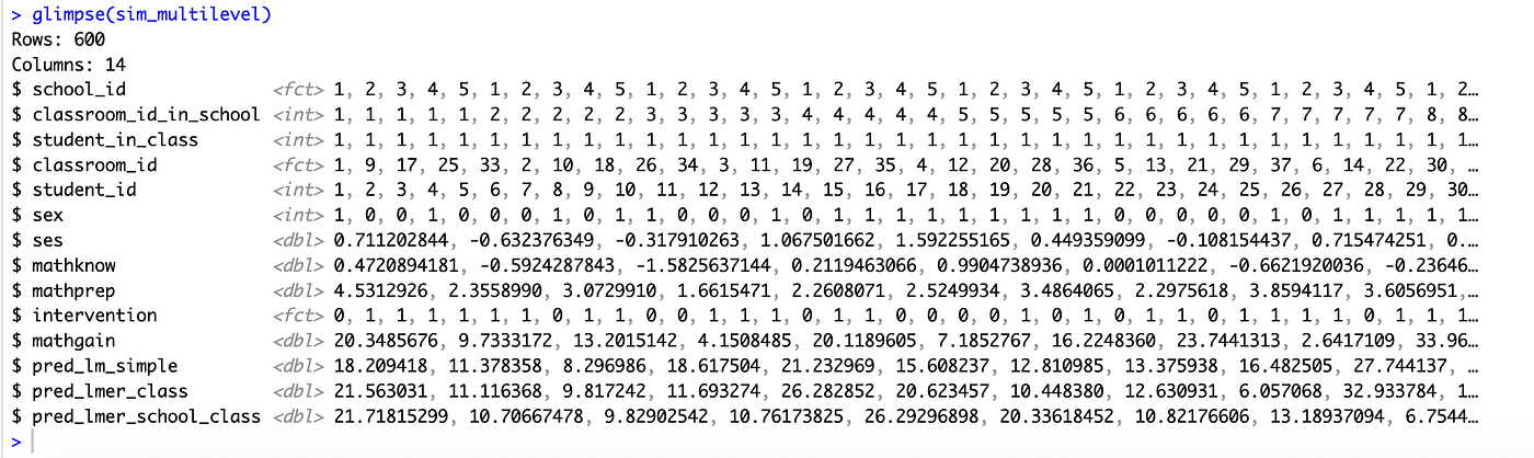 Hierarchical and mixed-effects models in R
