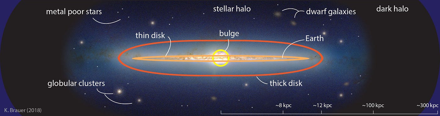 Meet the Extreme Exoplanet TOI-561 b | The Cosmic Companion