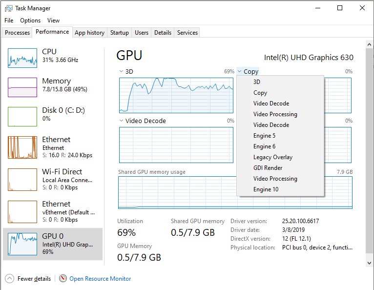 A look at GPU monitoring in Windows 10 | by Yash Yadav | Medium