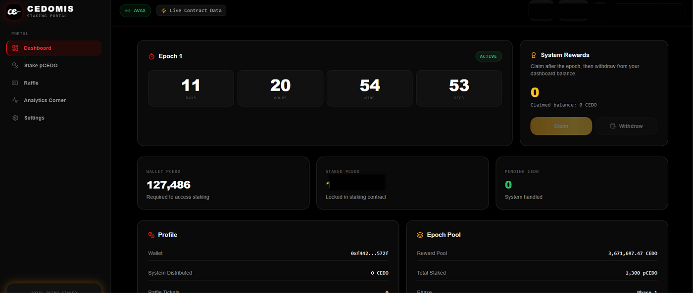 Cedomis Staking & Raffle - Beginers’s Guide
