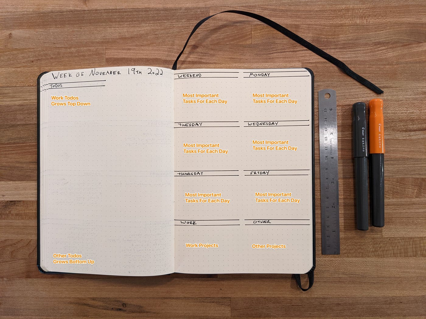 Best Productivity Tools: 6 That Stuck With Me