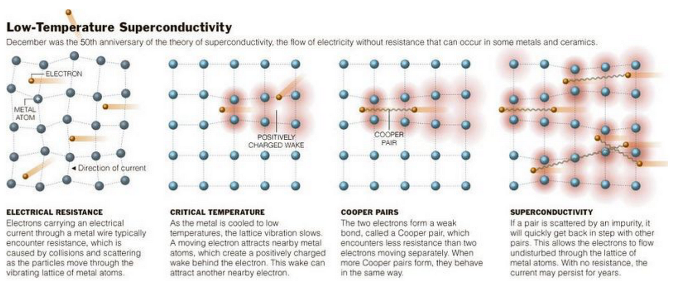 Low steam temperature фото 19