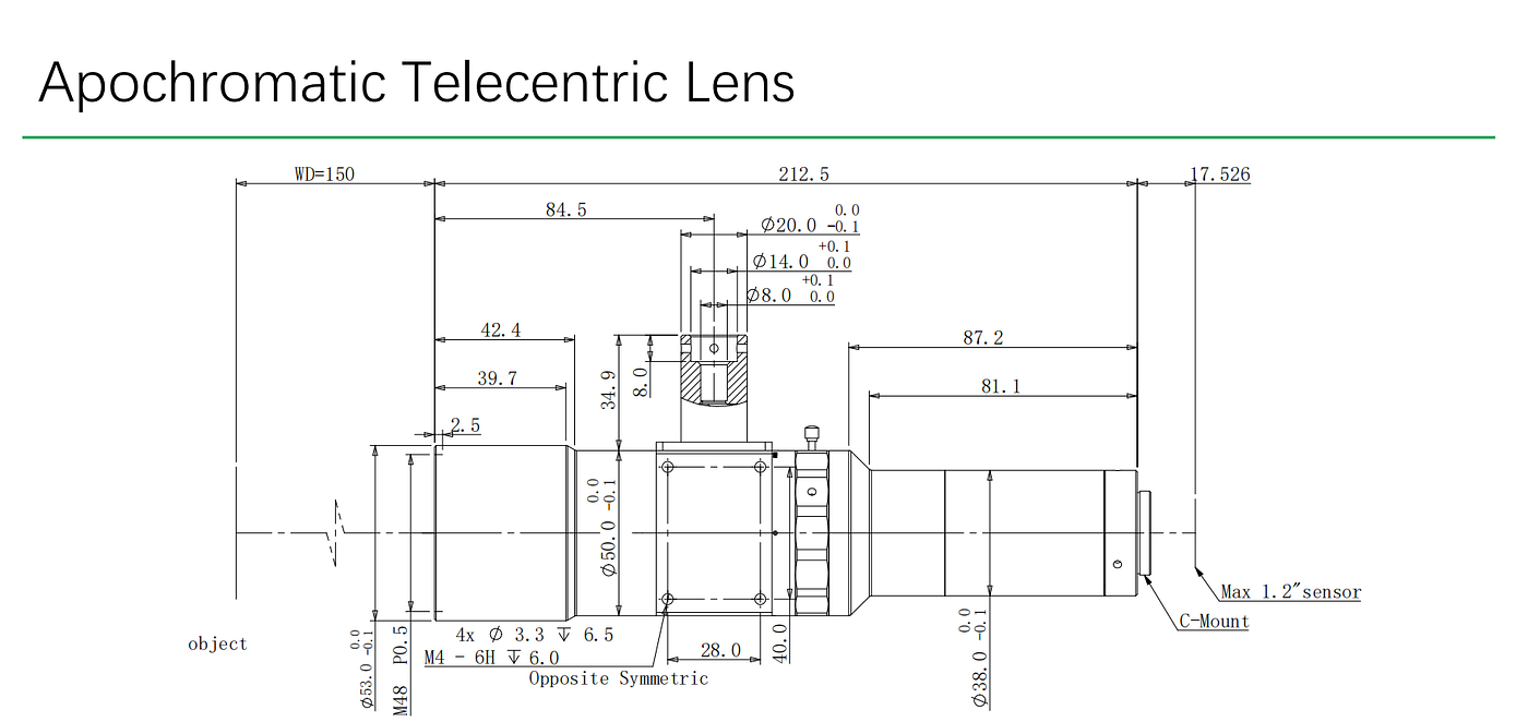Illustrated model (Note: 2× magnification)