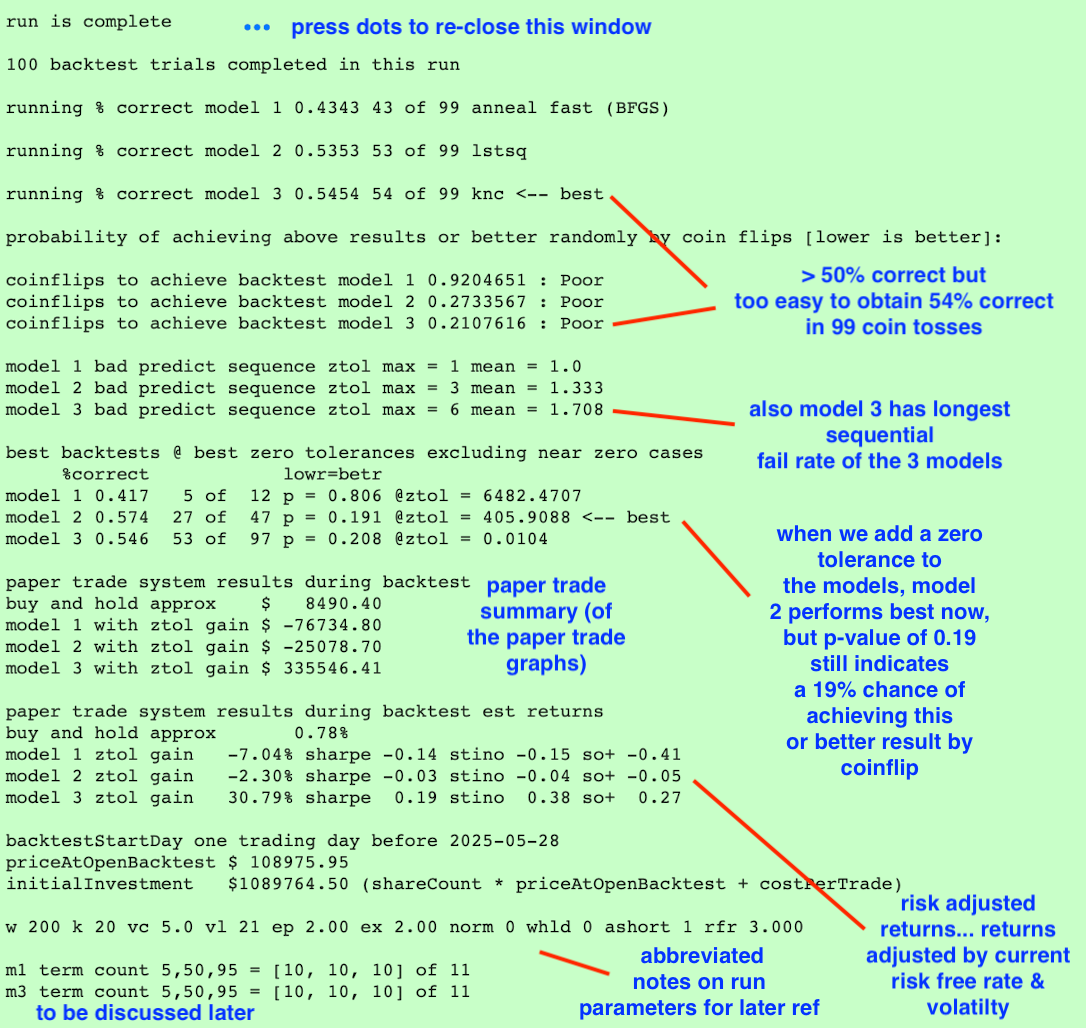 Intro to the Market Vector Auto Regression application | by NTTP | Medium