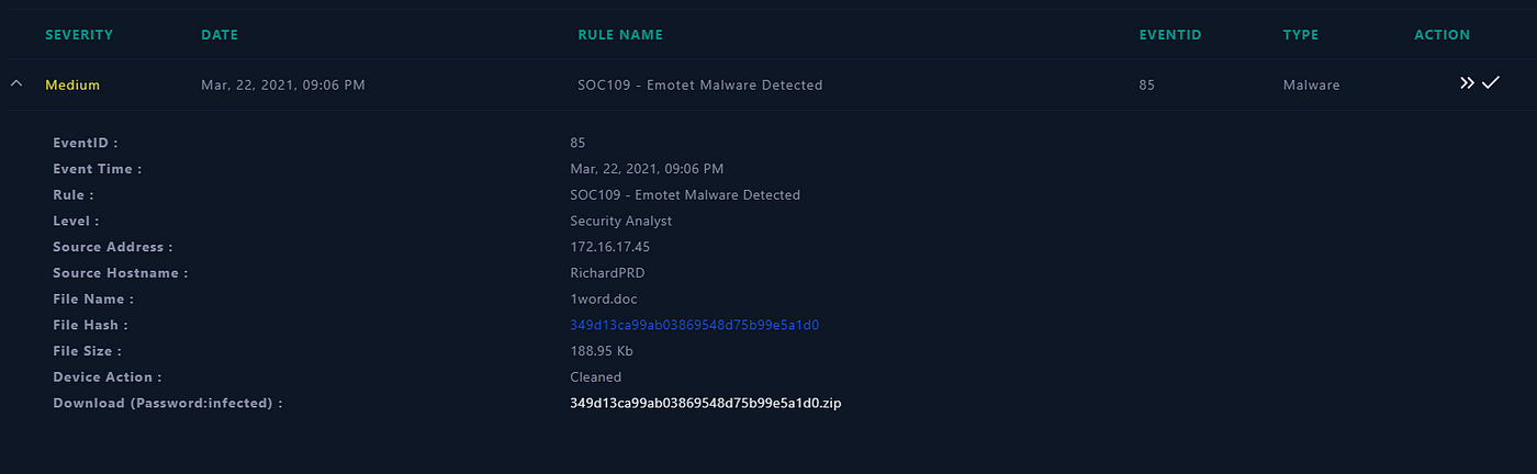 LetsDefend on X: FREE SOC ALERT: ZeroFont Phishing 🎣 Hackers