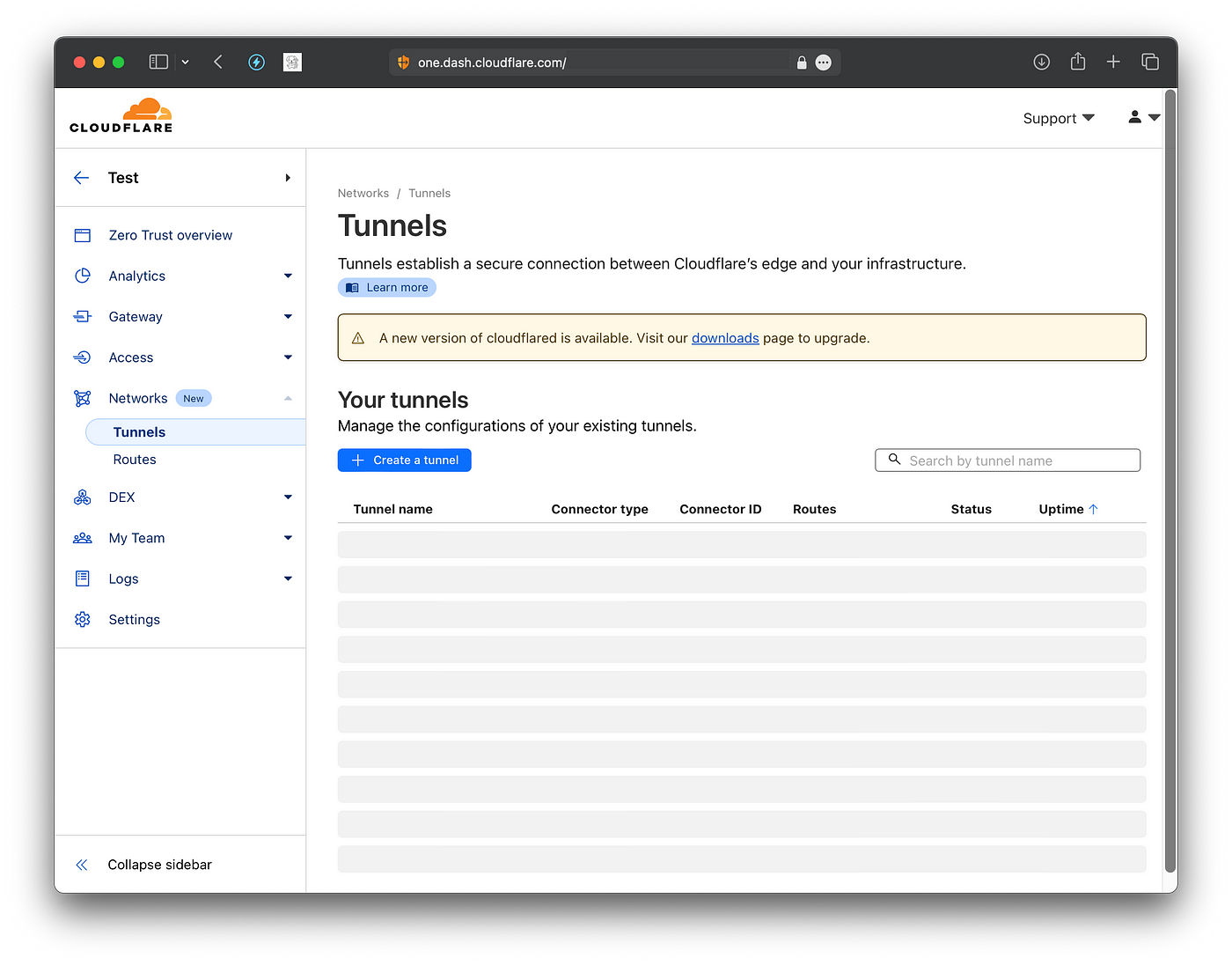 Self-host federated Bluesky instance (PDS) with CloudFlare Tunnel