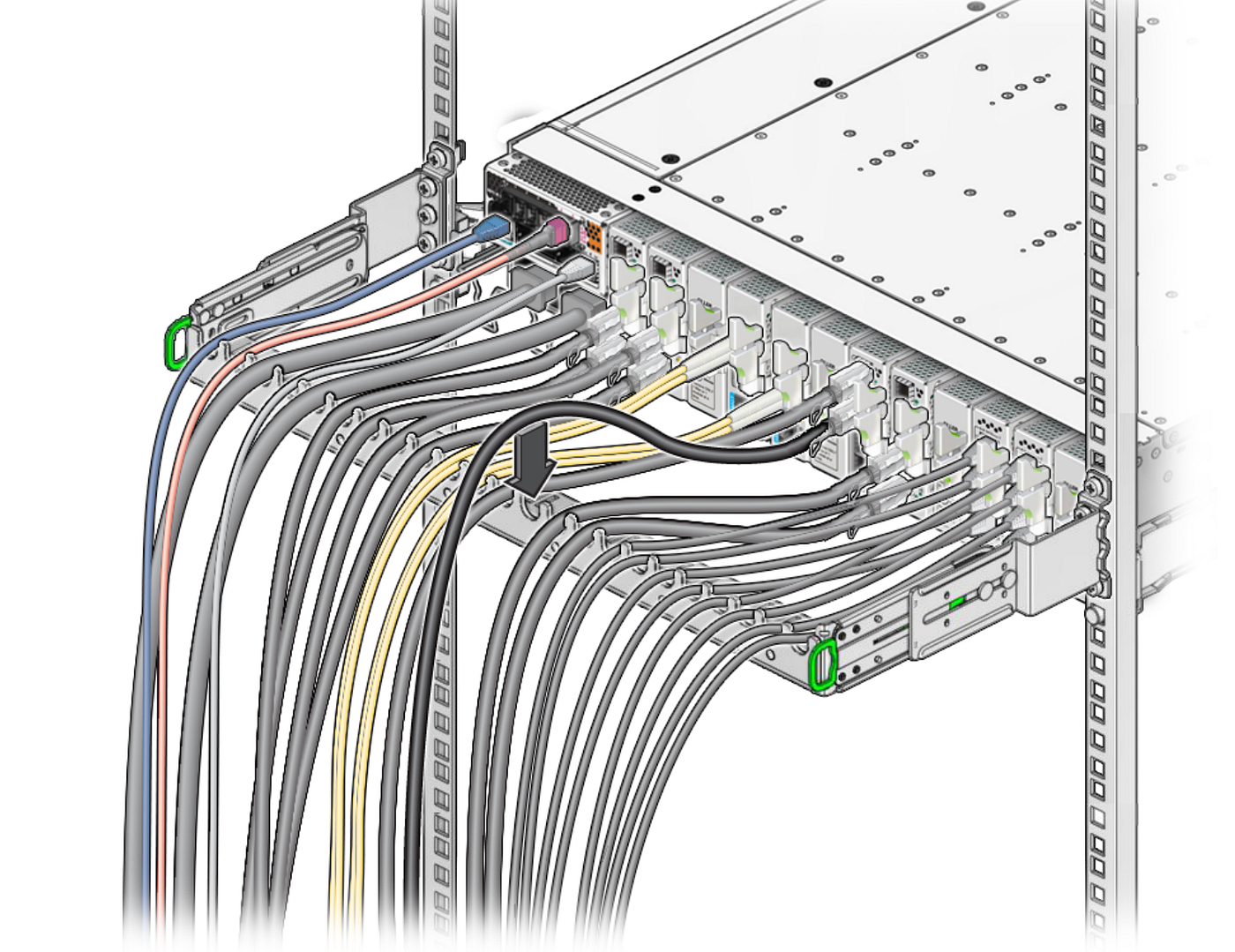 Exadata X10M/X11M Cable Types
