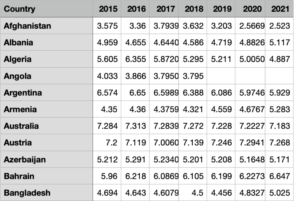 How To Draw A Leaf In Python