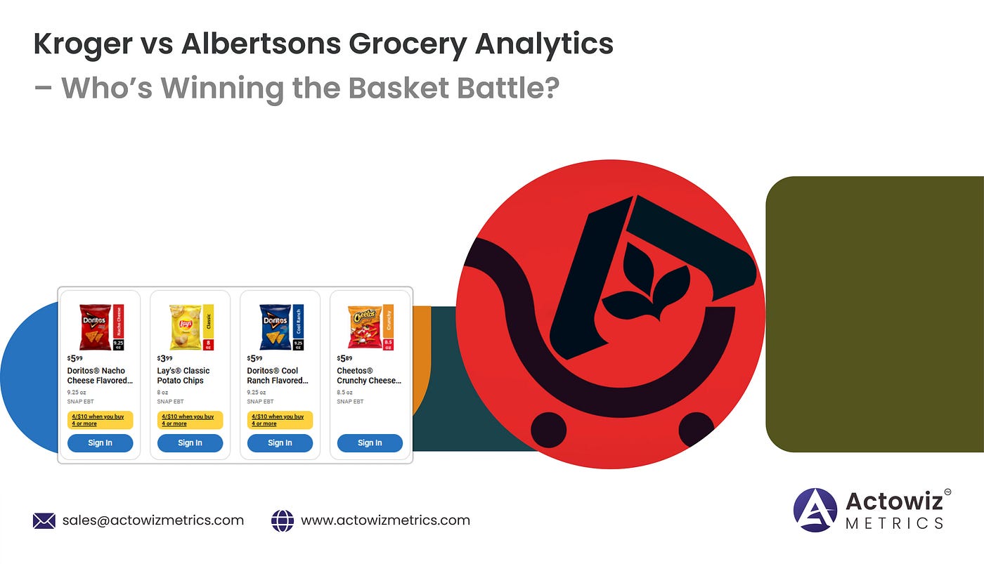 Kroger vs Albertsons Grocery Analytics — 2020–2025 Market Stats
