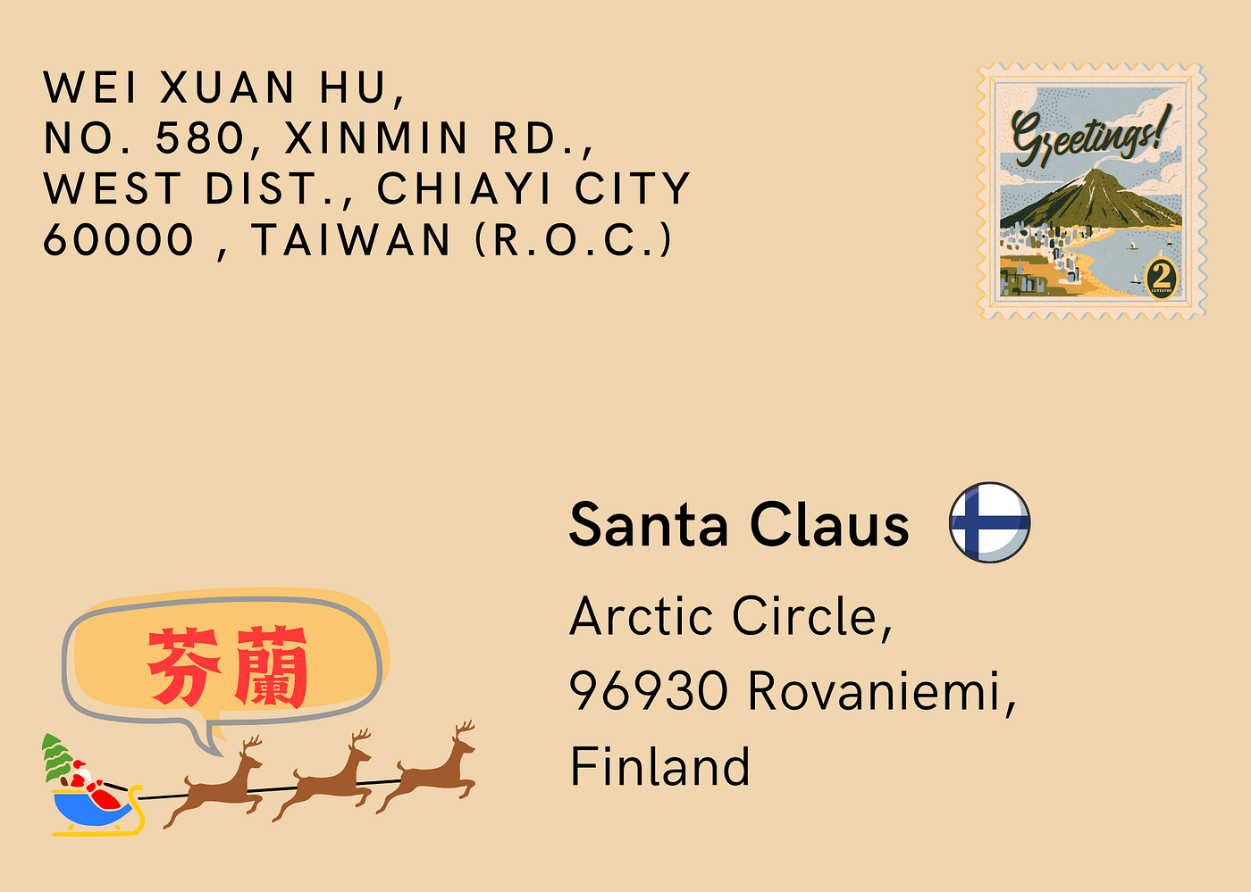 📮各國聖誕老人的地址 ? 📆郵寄截止日 ? 💰郵票要貼多少錢 ? 📨信封怎麼寫 ? 🎅以及哪個國家比較容易收到回信 ?  🎁還有...回信會有什麼 ? | Medium