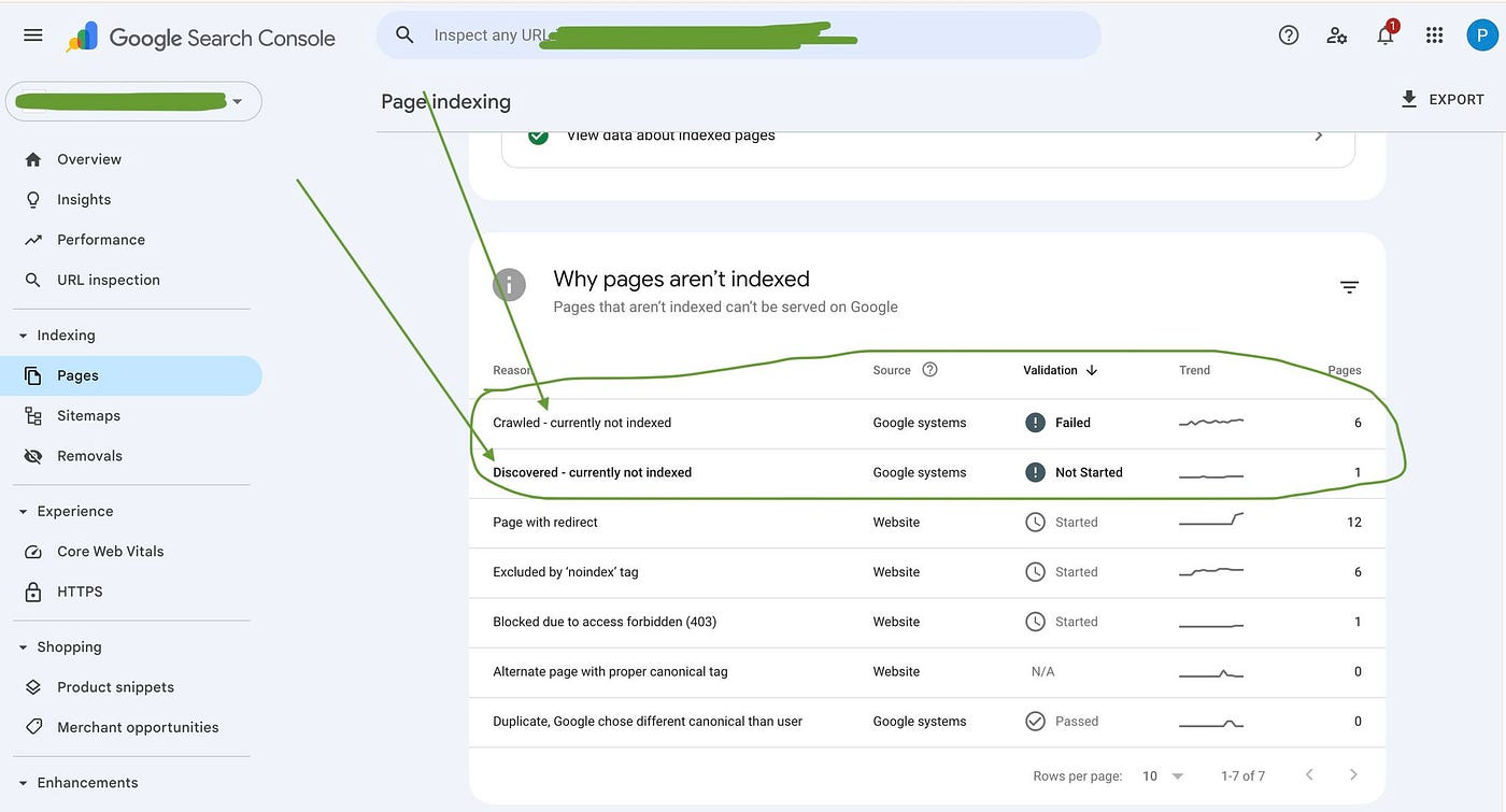 Page crawled… but not indexed?
Discovered… but still not showing on Google?