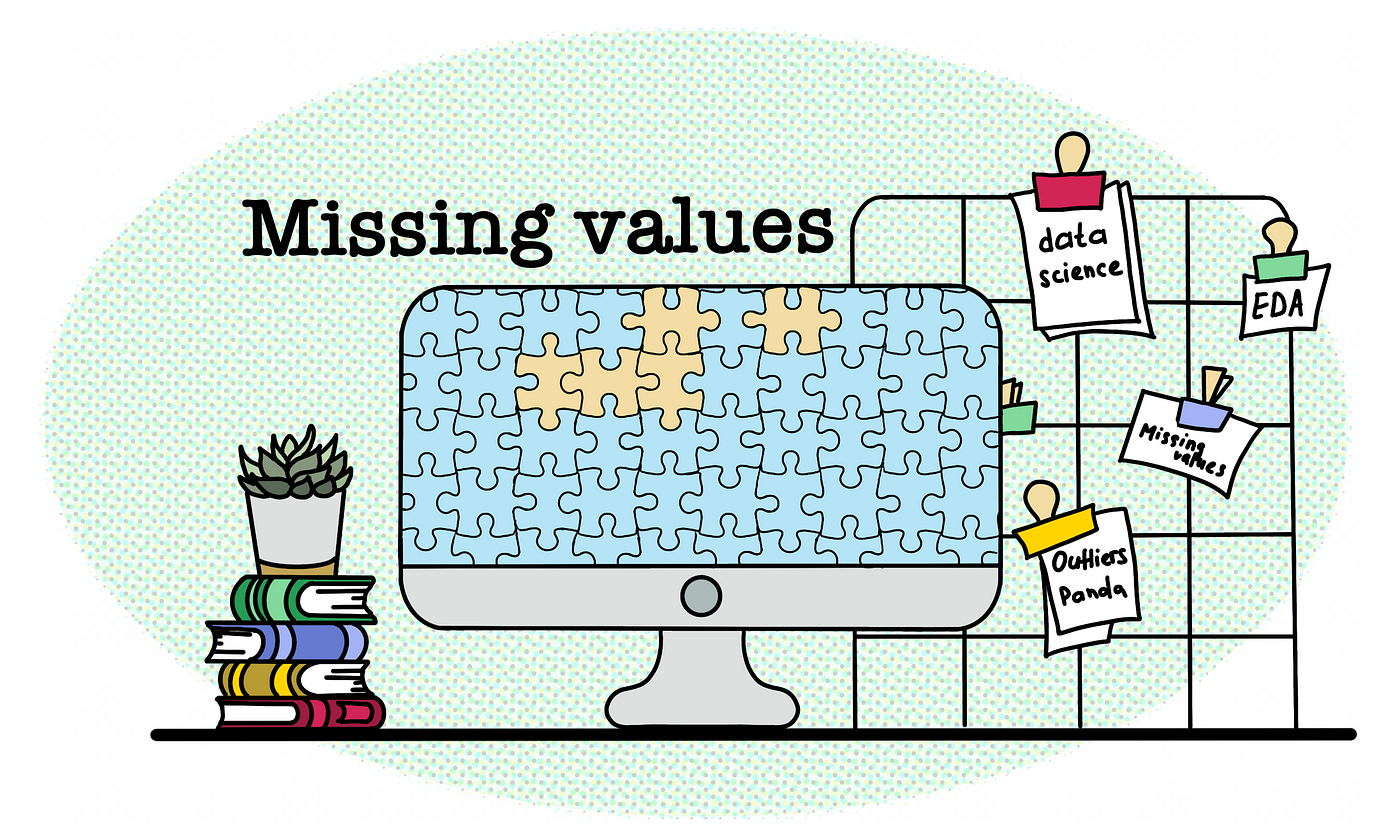 8 Methods For Handling Missing Values With Python Pandas