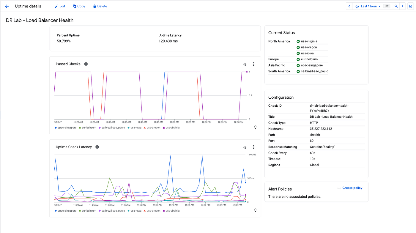 Build Your Own Disaster Recovery on GCP: Cold Standby Architecture