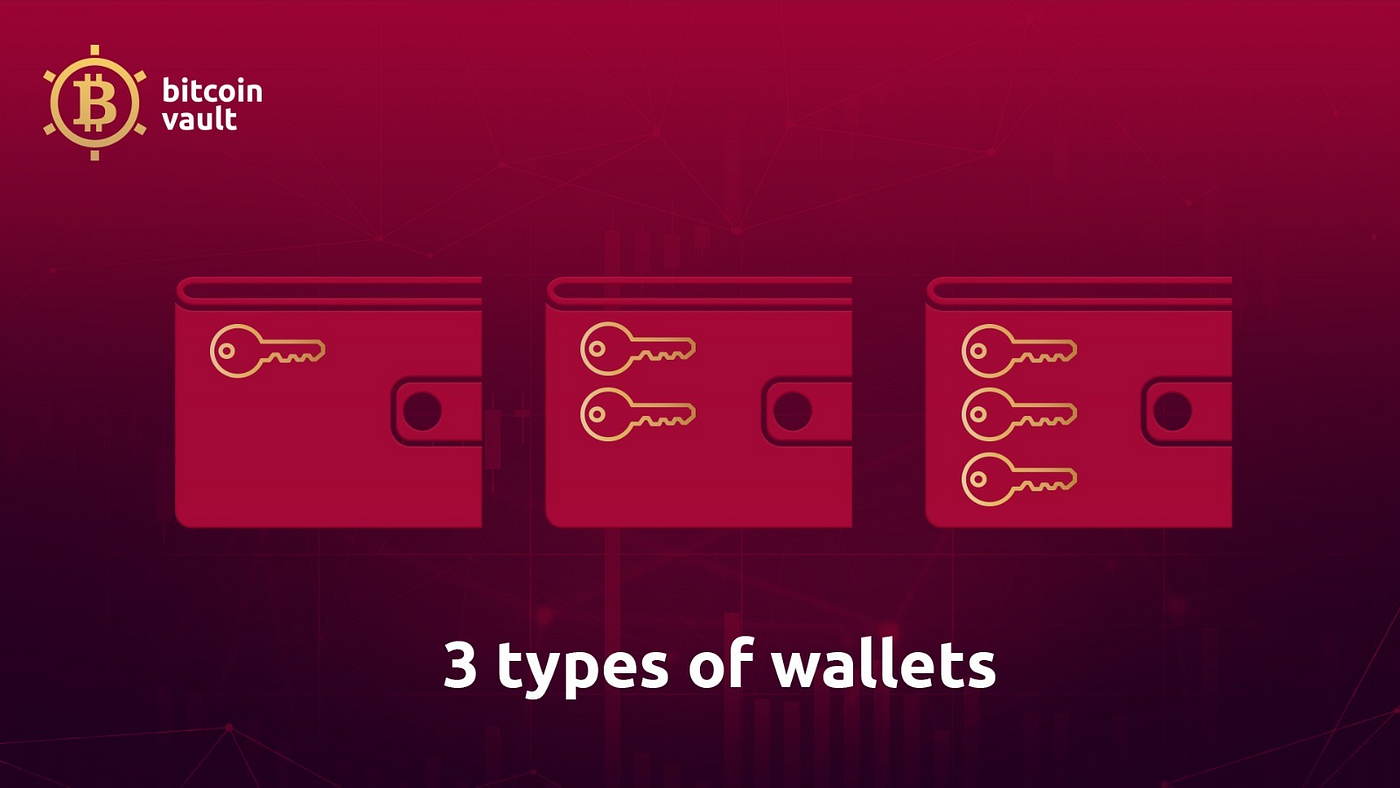 Vaults of Bitcoin Vault — Types of wallets in BTCV ecosystem | by RP | Bitcoin  Vault BTCV | Medium