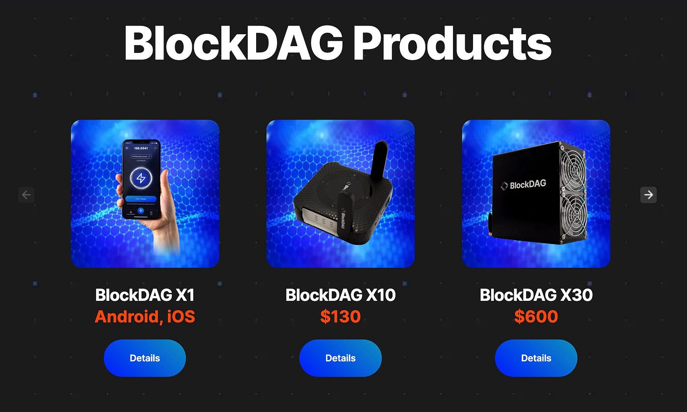 What In The World Is Going On with BlockDAG? | by Automated Income  Lifestyle w/ C.W.Morton | Block Magnates