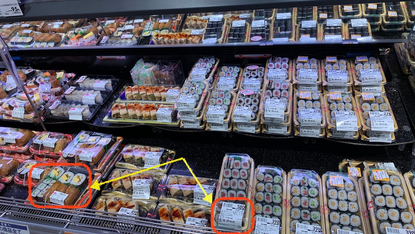 Quick and Easy Way to Convert from Japanese Yen to U.S. Dollars | by  Jeffrey Goodman | Medium